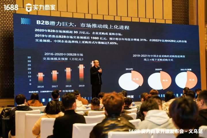 2025年爆款预测 1688实力商家本地化服务+境外就业中介新模式或成跨境新风口